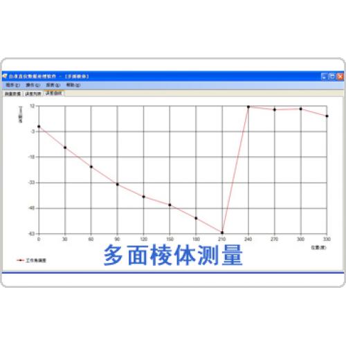 多面棱體測(cè)量數(shù)據(jù)分析軟件包