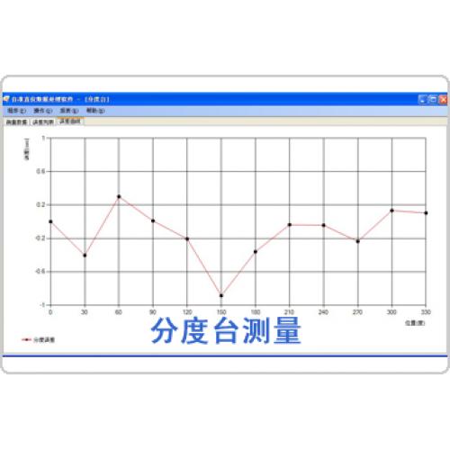 分度臺(tái)測(cè)量數(shù)據(jù)分析軟件包