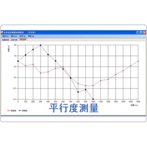 平行度測(cè)量數(shù)據(jù)分析軟件包