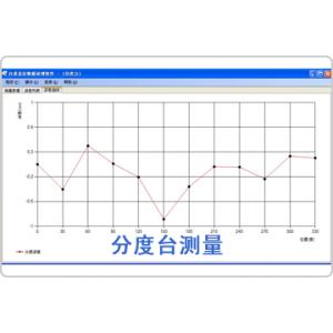 分度臺(tái)測(cè)量數(shù)據(jù)分析軟件包
