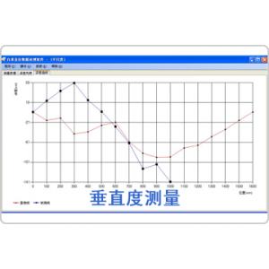 垂直度測(cè)量數(shù)據(jù)分析軟件包