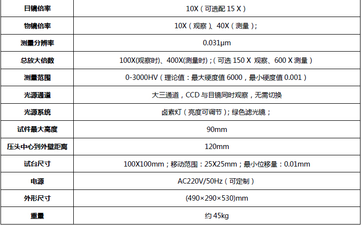 400系列 觸屏型數(shù)顯顯微硬度計(jì)（大屏幕液晶數(shù)字顯示）技術(shù)參數(shù)