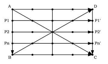 平面度測(cè)量數(shù)據(jù)分析軟件包