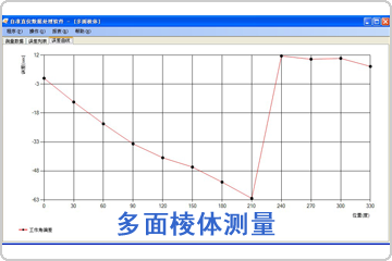 多面棱體測(cè)量數(shù)據(jù)分析軟件包
