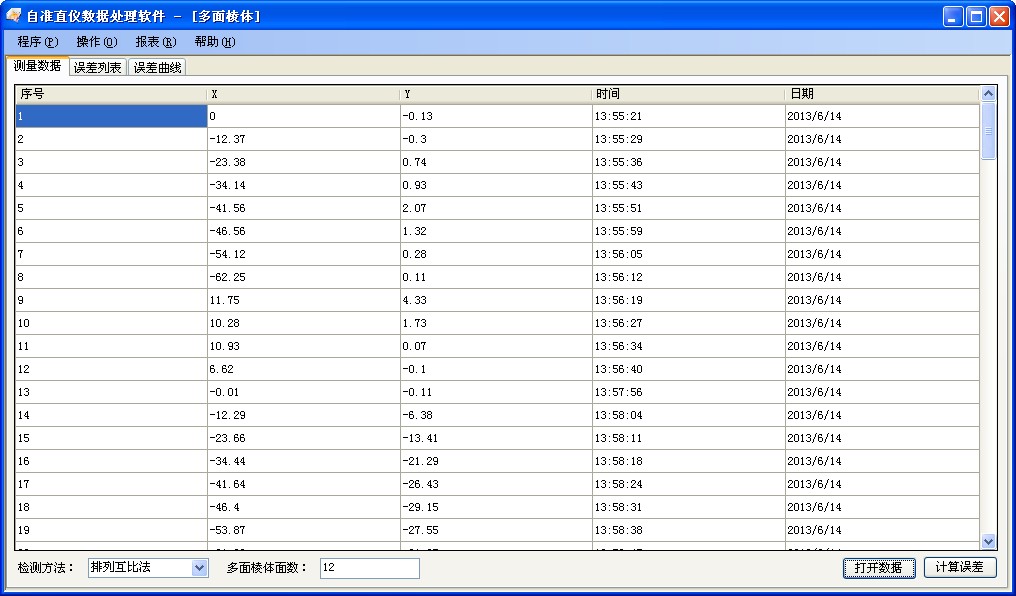 多面棱體測(cè)量數(shù)據(jù)分析軟件包