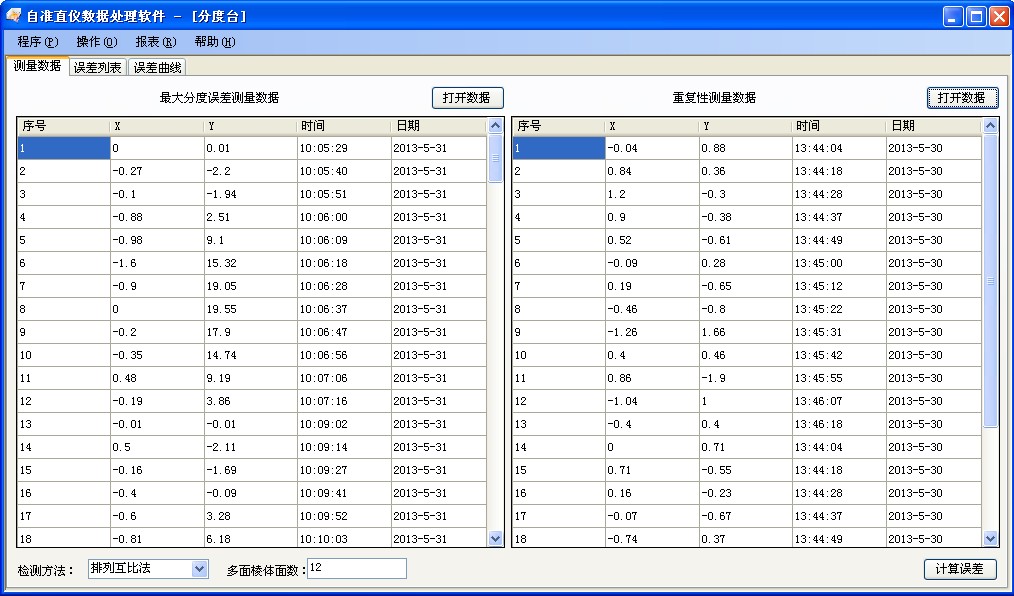 分度臺(tái)測(cè)量數(shù)據(jù)分析軟件包