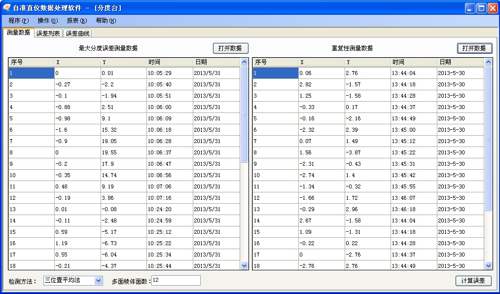 分度臺(tái)測(cè)量數(shù)據(jù)分析軟件包