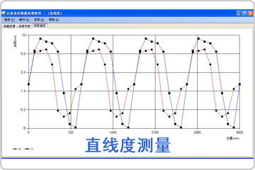 直線度測(cè)量數(shù)據(jù)分析軟件包