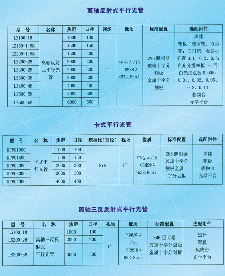 離軸反射式平行光管，卡式平行光管_副本.jpg