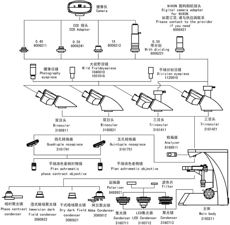 L3000 廣州粵顯光學(xué)儀器有限責(zé)任公司_4.jpg