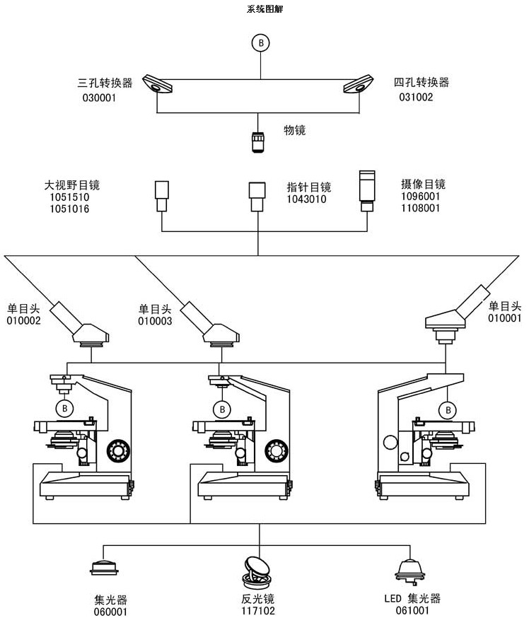 L1000系統(tǒng)圖解.jpg