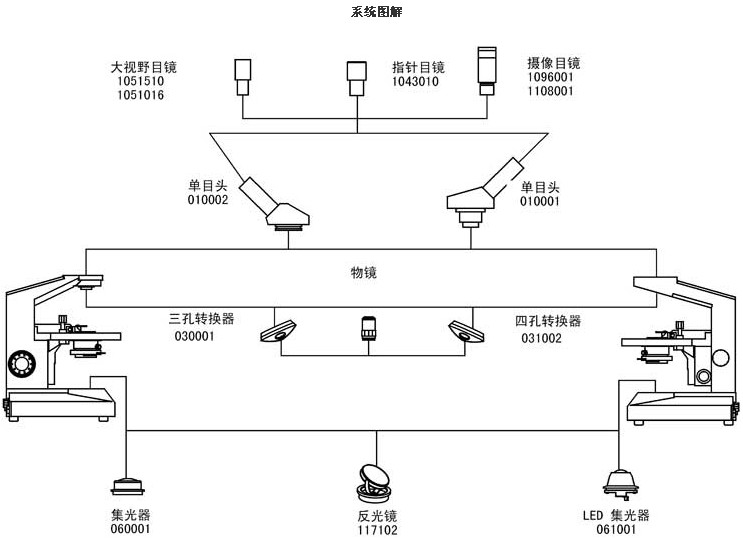 L800系統(tǒng)圖解.jpg