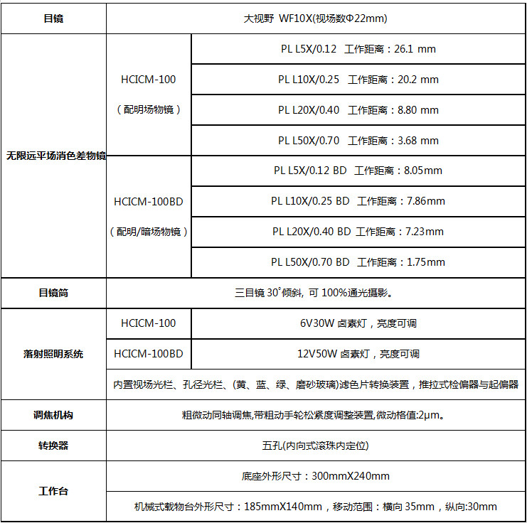 ICM-100、100BD技術(shù)指標(biāo).jpg