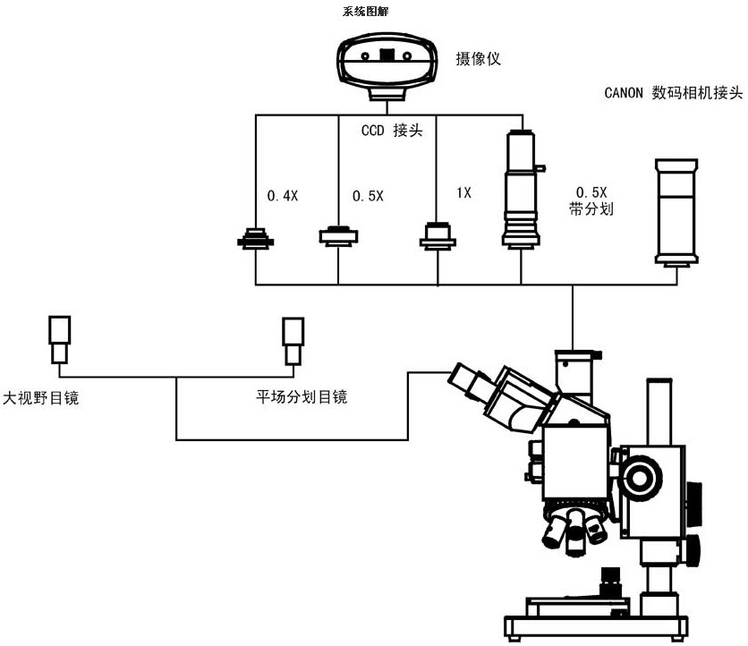 ICM-100、100BD系統(tǒng)圖解.jpg
