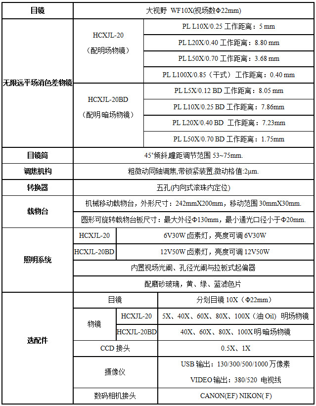 XJL-20、20BD技術(shù)指標(biāo).jpg