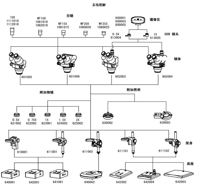 XTL-1、XTL-2、XTL-3、XTL-101、XTL-102、XTL-103系統(tǒng)圖解.jpg
