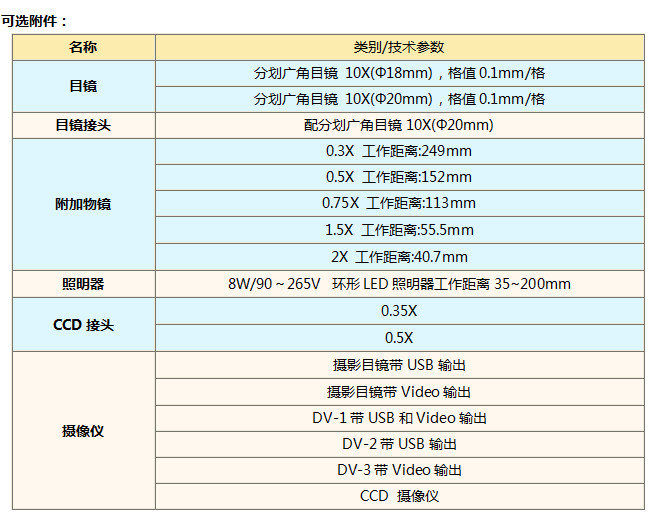 XTM-1、XTM-2選配附件.jpg