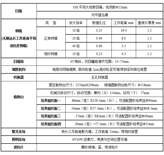 XDS-3技術(shù)指標(biāo).jpg