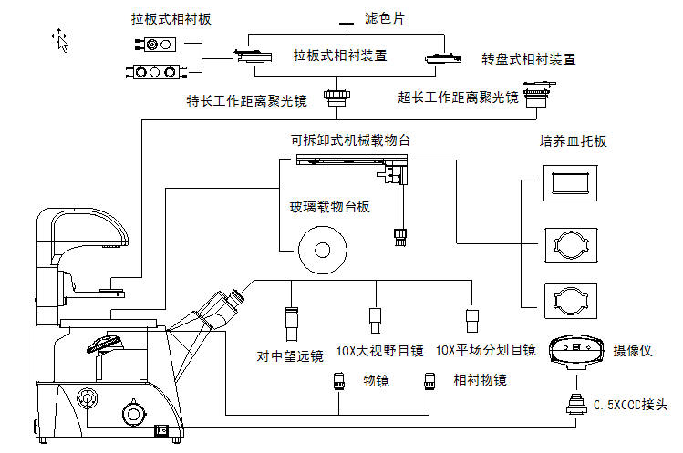 XDS-3系統(tǒng)圖解.jpg