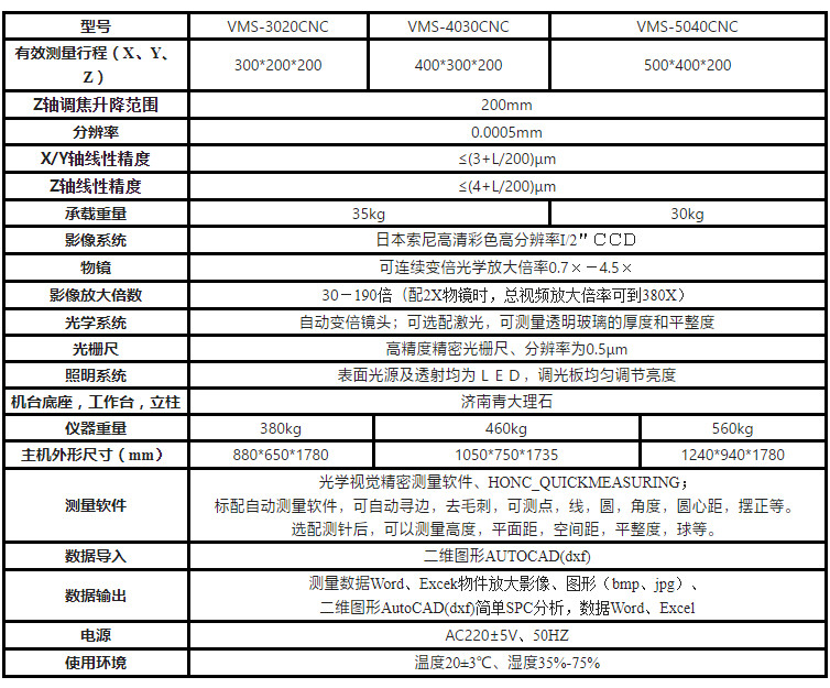 VMS-CNC技術(shù)指標(biāo).jpg