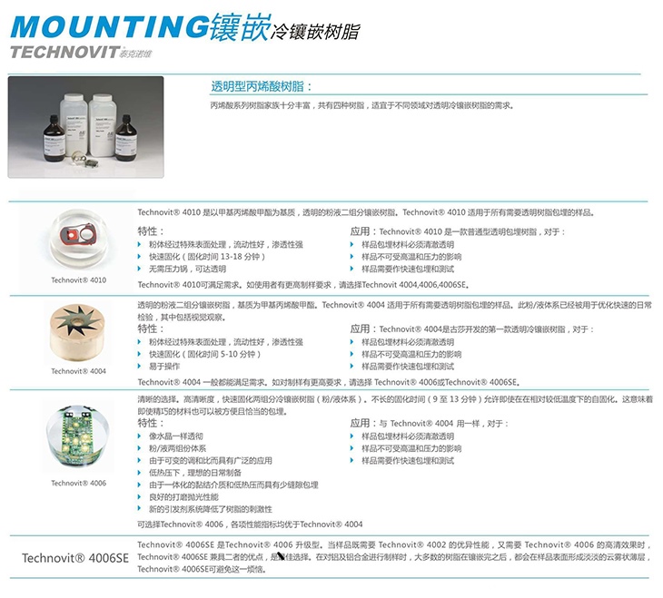 丙烯酸樹脂 Technovit 4010、4004、4006_副本.jpg